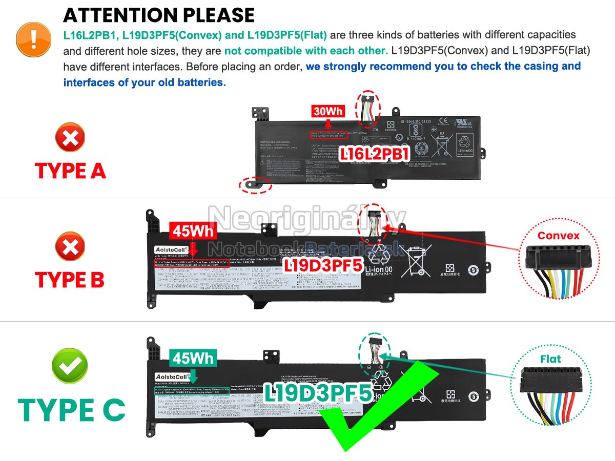Náhradná batéria pre Lenovo V14 G1-IML-82NA001WMZ