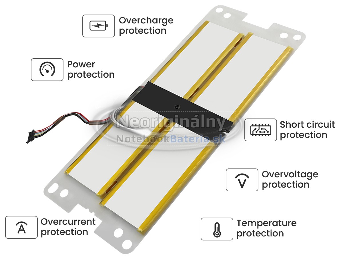 Náhradná batéria pre Lenovo ThinkPad X1 FOLD GEN 1